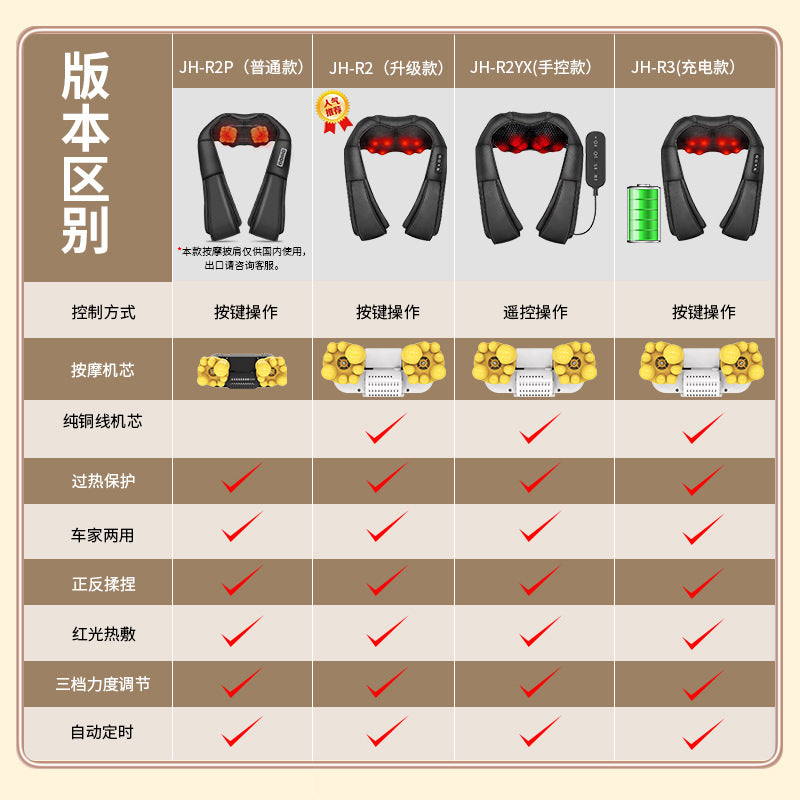 Chal de masaje de amasamiento cruzado, masajeador SKG de columna Cervical, masajeador eléctrico doméstico de compresión caliente para cintura y espalda